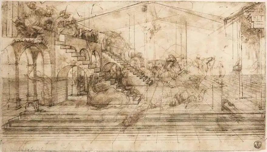 Famous Renaissance oil paintings: A Brilliant Chapter in the History of Art